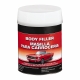 Automotive Body Repair Fillers