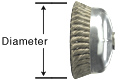 Brush Diameter (Inch)_69590