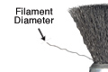 Filament/Wire Diameter (Decimal Inch)_69666