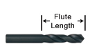 Flute Length (Inch)_81595