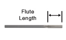 Flute Length (Inch)_80952
