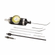 Test Indicator Sets