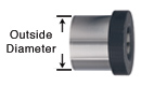 Body Outside Diameter (Inch)_80860
