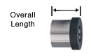 Overall Bushing Length (Inch)_81081