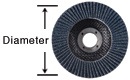 Disc Diameter (Inch)_69646