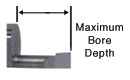 Maximum Bore Depth (Decimal Inch)_79832