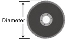Disc Diameter (Inch)_69648