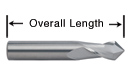 Overall Length (Decimal Inch)_82258