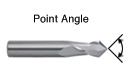 Point Angle ( )_82140