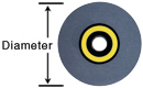 Wheel Diameter (Inch)_70198