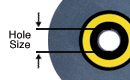 Hole Size (Inch)_69771