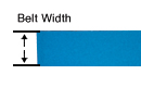 Belt Width (Inch)_69572