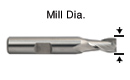 Mill Diameter (Decimal Inch)_82173