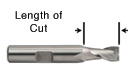 Length of Cut (Inch)_82176
