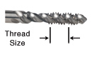 Thread Size (Inch)_80698