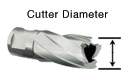 Cutter Diameter (Decimal Inch)_80995