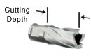 Cutting Depth (Inch)_80992