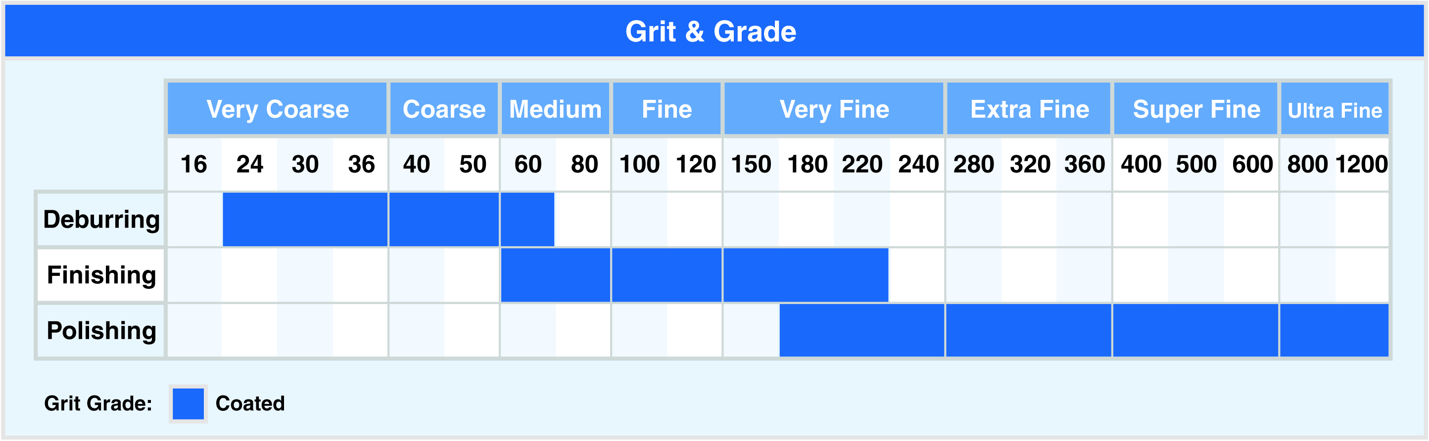 Grit_69727