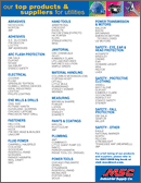 Utiliy Line Card